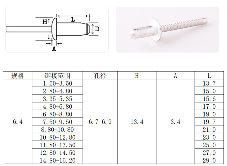 海馬樂(lè)克全鋁抽芯鉚釘規(guī)格圖